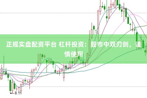 正规实盘配资平台 杠杆投资：股市中双刃剑，谨慎使用