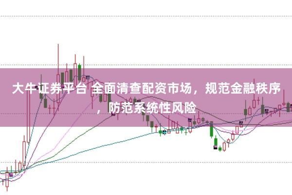 大牛证券平台 全面清查配资市场，规范金融秩序，防范系统性风险