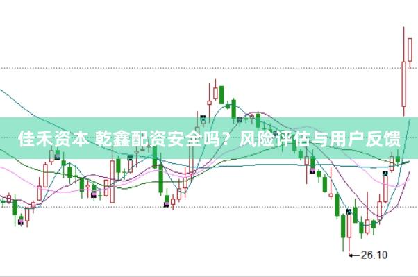 佳禾资本 乾鑫配资安全吗？风险评估与用户反馈