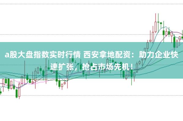 a股大盘指数实时行情 西安拿地配资：助力企业快速扩张，抢占市场先机！