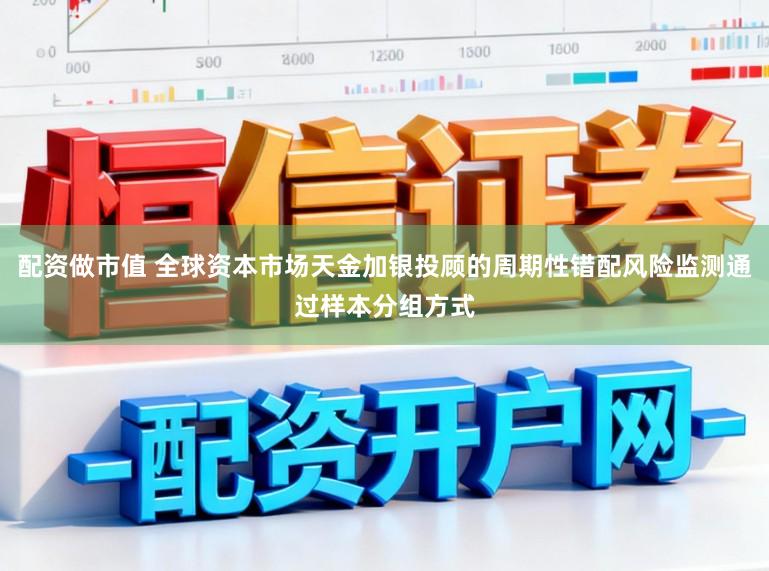 配资做市值 全球资本市场天金加银投顾的周期性错配风险监测通过样本分组方式