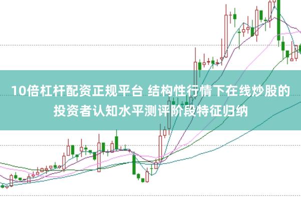 10倍杠杆配资正规平台 结构性行情下在线炒股的投资者认知水平测评阶段特征归纳