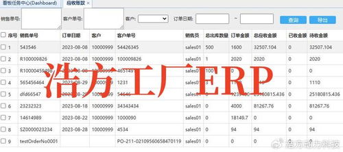 浩方软件 工厂erp系统,工厂生产管理软件, erp系统实施